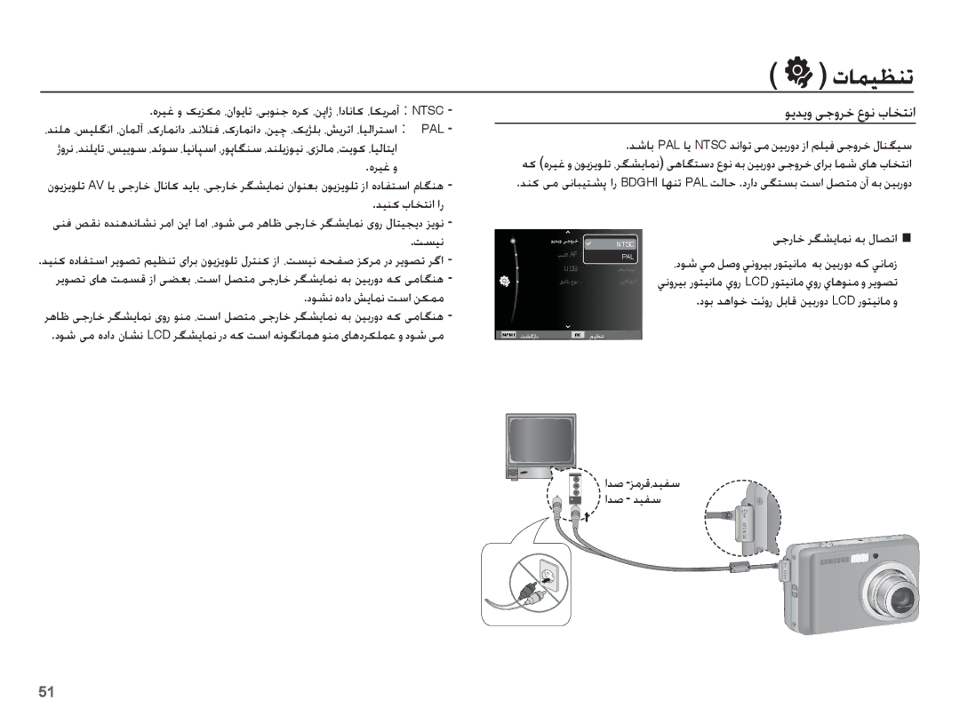 Samsung EC-ES15ZSDA/ME, EC-ES15ZBBA/E1, EC-ES15ZSBA/SA, EC-ES15ZBDA/ME, EC-ES15ZWBA/SA, EC-ES15ZSBA/ME Ǟɭǋɭȶ ɬűȶǍų ȬǞſ țƾƈƄſȚ 