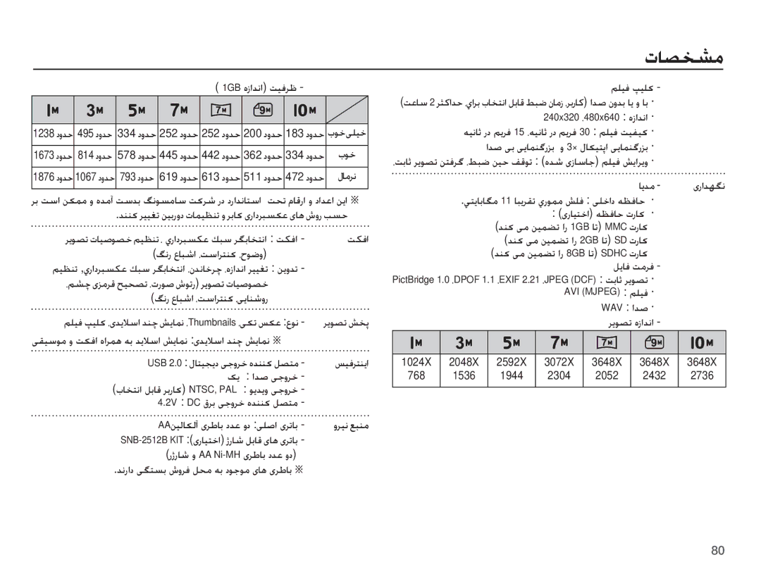 Samsung EC-ES15ZSBA/ME manual 1GB ȵȥȚǋſȚ ǁǥźǍŷ, ǁƳźȚ, ƩſȤ ȬƾƃŵȚ ȆǁŴȚǍƄƶɨ ȆȠǞǤȶ, ƩſȤ ȬƾƃŵȚ ȆǁŴȚǍƄƶɨ ȆɬɭƾƶŵȶȤ, Ǜƴǥź Ǵǥƴɨ 