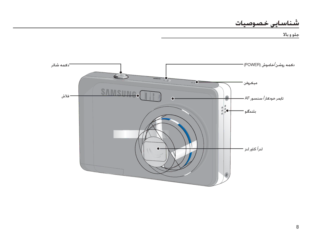 Samsung EC-ES15ZBBA/SA, EC-ES15ZBBA/E1 manual ǼƾŮ ȶ Ǟƴű, ȦǾź, ǛźȶǍɳǥž AF ȤǞƉƶŴ /ȤƾɨȢǞų ǍƵɭƾů, ǍƶŽ Ȥȶƾż /ǎƶŽ, Ǎůƾŵ ǝƵɨȢ 