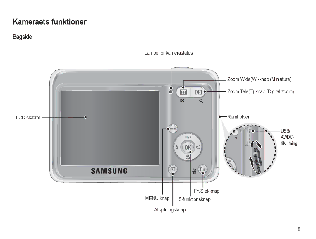 Samsung EC-ES15ZSBA/E2, EC-ES15ZBBA/E2, EC-ES15ZWBA/E2 manual Bagside, Fn/Slet-knap Menu knap 5-funktionsknap Afspilningsknap 