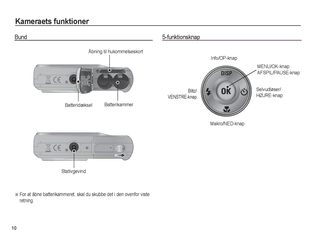 Samsung EC-ES15ZPBA/E2, EC-ES15ZBBA/E2 manual Bund Funktionsknap, Åbning til hukommelseskort Info/OP-knap MENU/OK-knap 