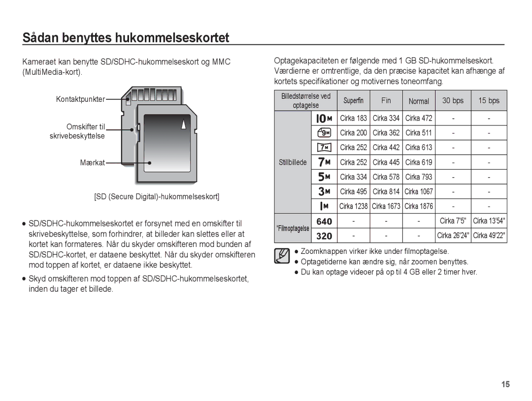 Samsung EC-ES15ZBBA/E2, EC-ES15ZWBA/E2, EC-ES15ZSBA/E2 manual Kontaktpunkter, Mærkat SD Secure Digital-hukommelseskort 