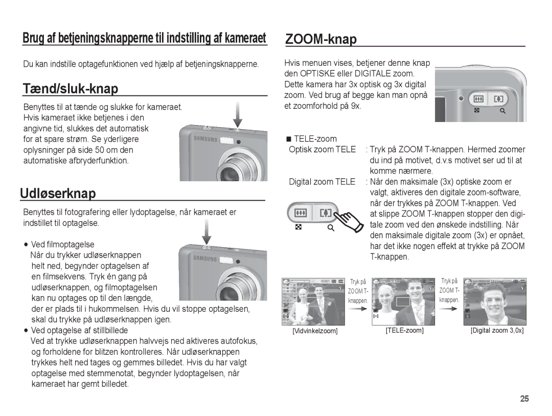 Samsung EC-ES15ZSBA/E2, EC-ES15ZBBA/E2, EC-ES15ZWBA/E2, EC-ES15ZPBA/E2 manual Tænd/sluk-knap, Udløserknap, ZOOM-knap, Knappen 