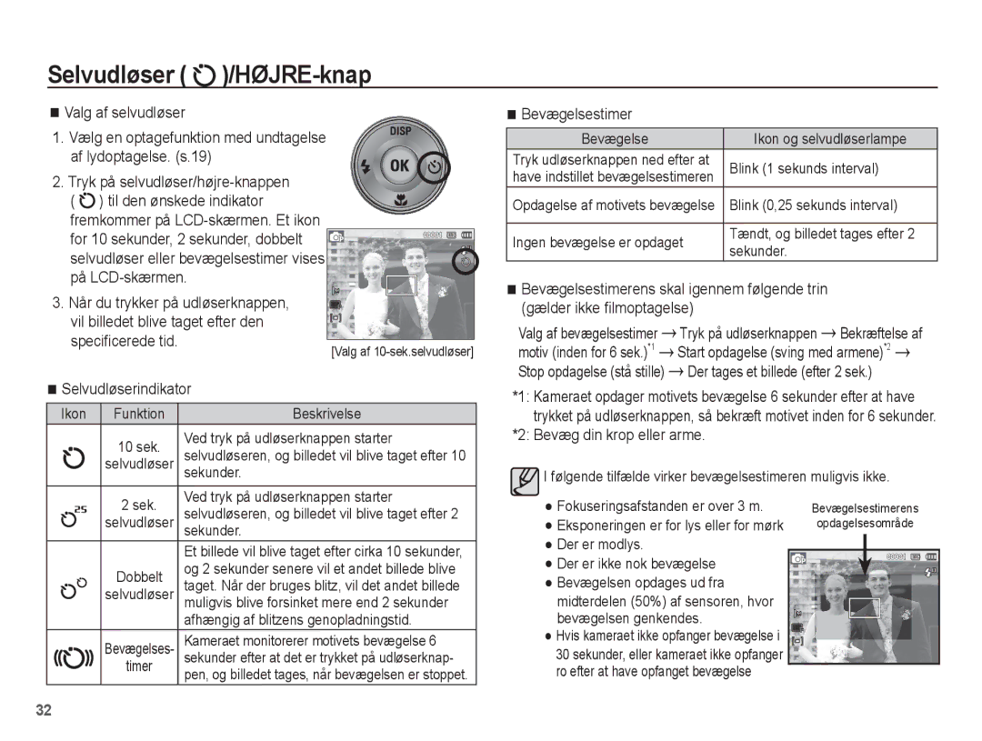 Samsung EC-ES15ZWBA/E2, EC-ES15ZBBA/E2, EC-ES15ZSBA/E2 Selvudløserindikator, Bevægelsestimer, Bevæg din krop eller arme 