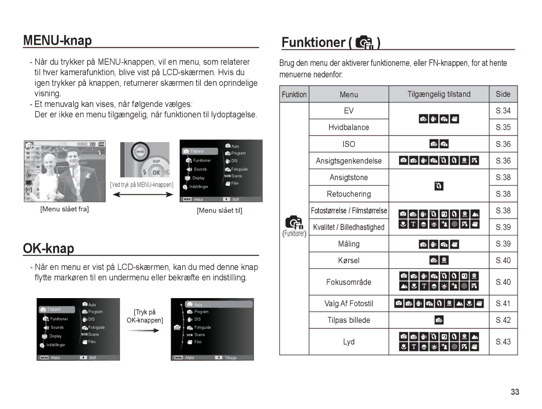 Samsung EC-ES15ZSBA/E2 MENU-knap, OK-knap, Funktioner, Tilgængelig tilstand Side, Valg Af Fotostil Tilpas billede Lyd 