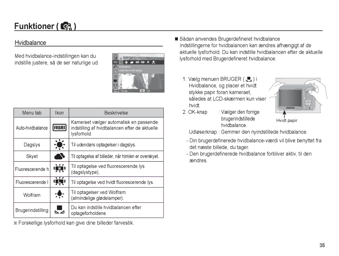 Samsung EC-ES15ZBBA/E2, EC-ES15ZWBA/E2, EC-ES15ZSBA/E2 manual Hvidbalance, Ikon Beskrivelse, Lysforhold, Dagslystype 