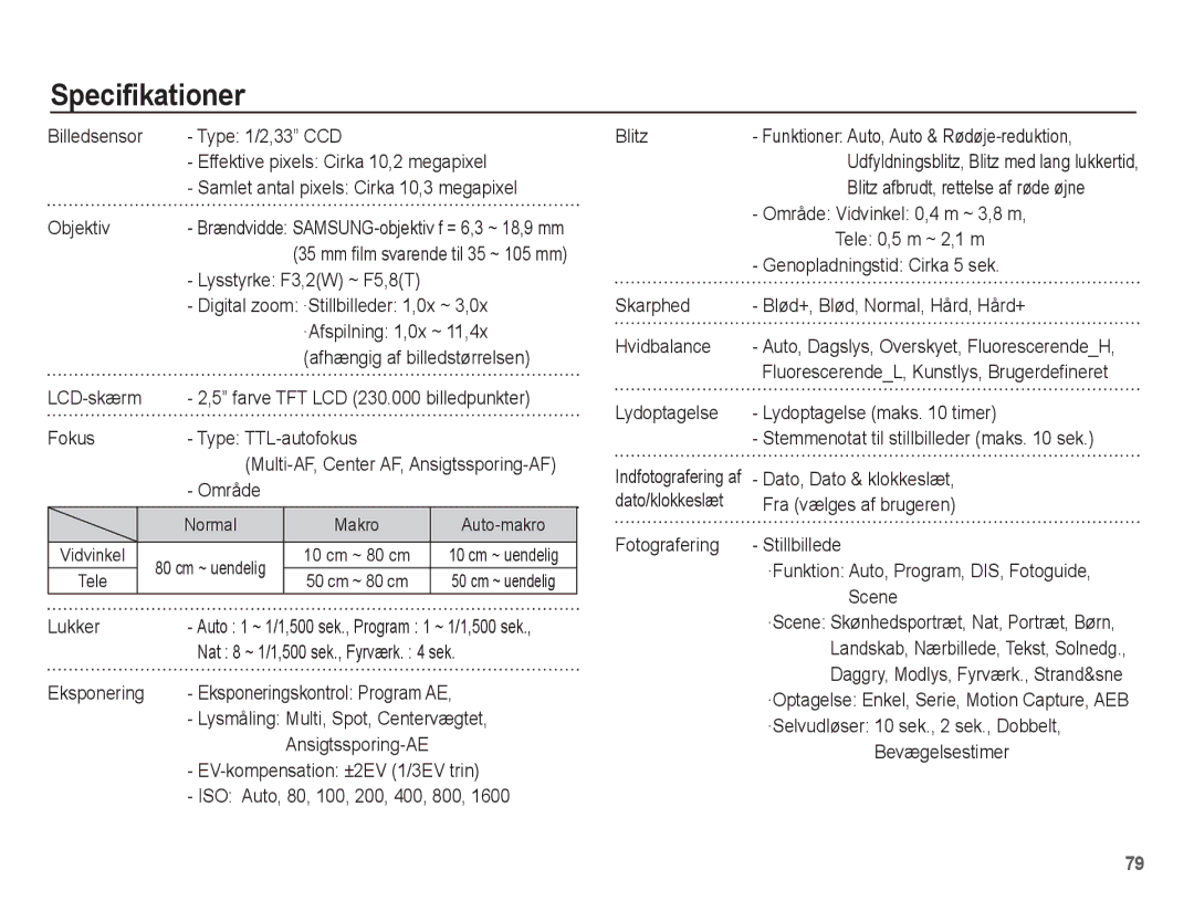 Samsung EC-ES15ZBBA/E2, EC-ES15ZWBA/E2, EC-ES15ZSBA/E2, EC-ES15ZPBA/E2 manual Specifikationer 