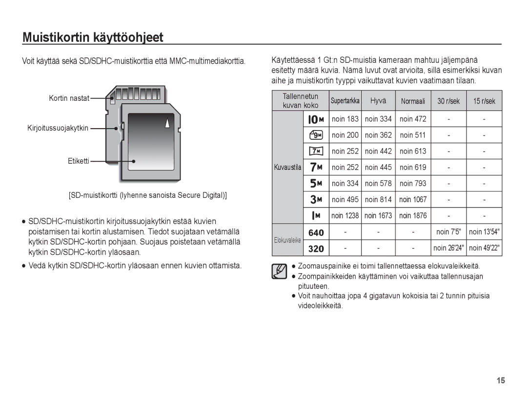 Samsung EC-ES15ZBBA/E2 Vedä kytkin SD/SDHC-kortin yläosaan ennen kuvien ottamista, Tallennetun, Kuvan koko, Kuvaustila 