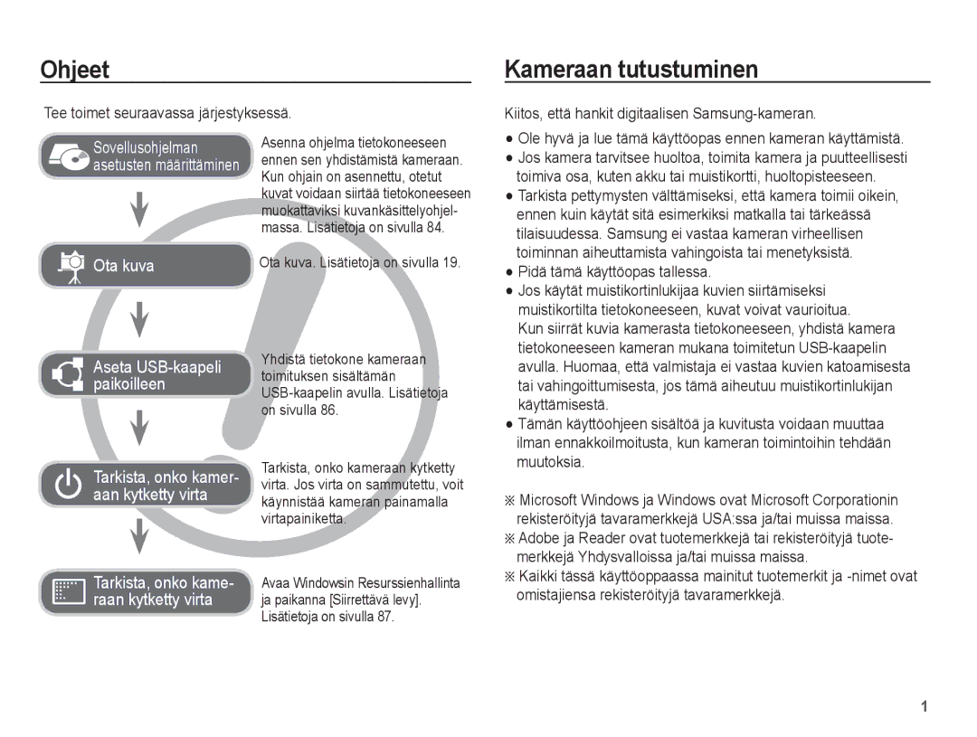 Samsung EC-ES15ZSBA/E2 Ohjeet, Kameraan tutustuminen, Tee toimet seuraavassa järjestyksessä, Pidä tämä käyttöopas tallessa 