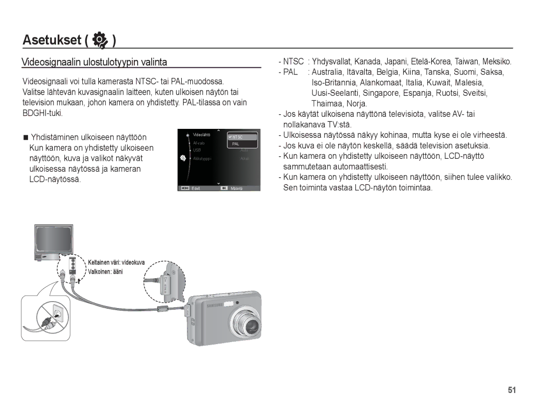 Samsung EC-ES15ZBBA/E2 manual Videosignaalin ulostulotyypin valinta, Nollakanava TVstä, Sammutetaan automaattisesti 