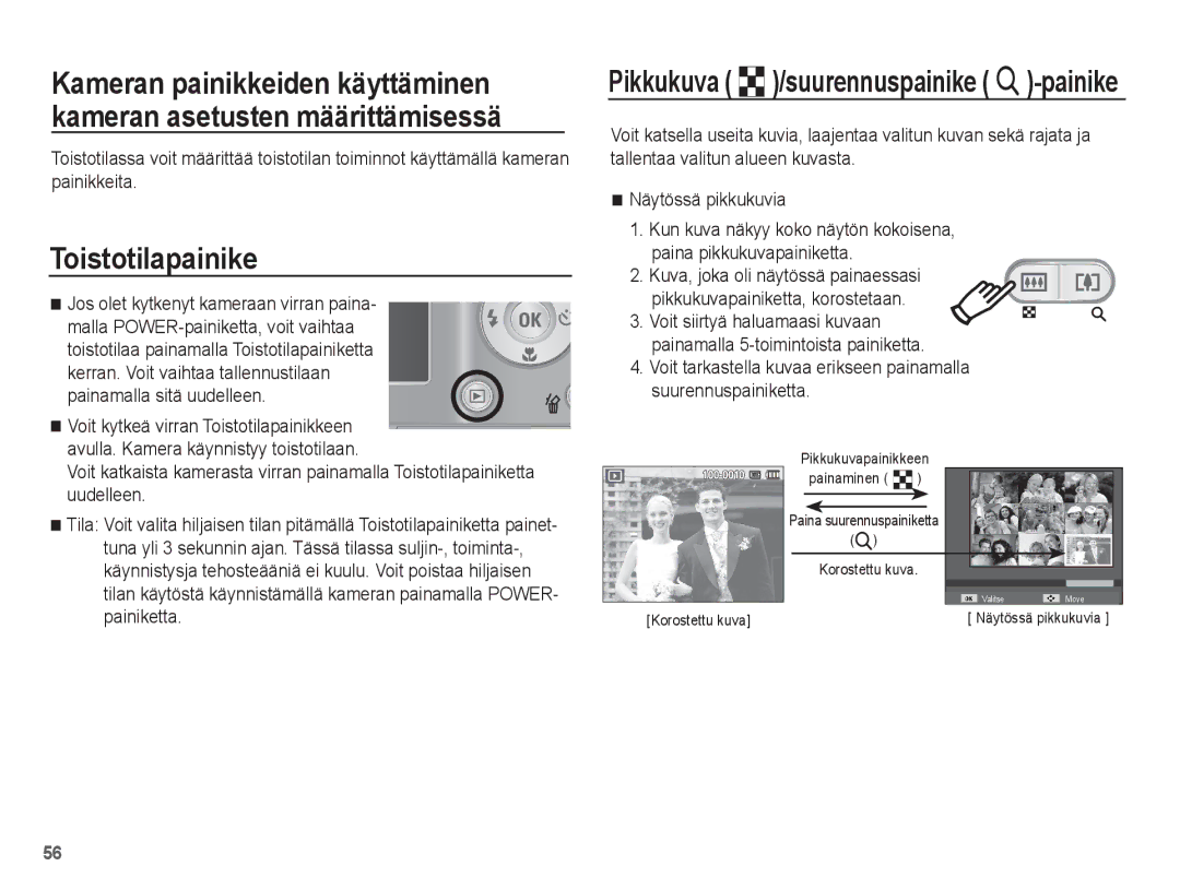 Samsung EC-ES15ZWBA/E2 manual Toistotilapainike, Jos olet kytkenyt kameraan virran paina, Painamalla sitä uudelleen 