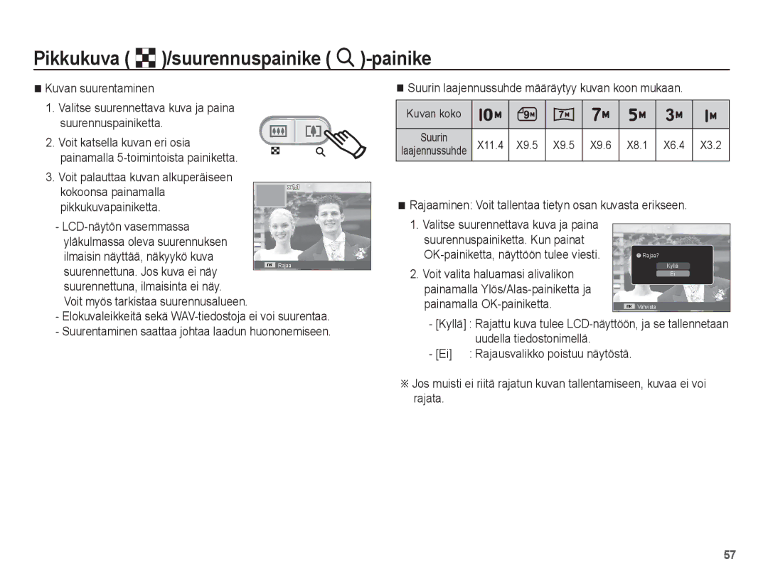 Samsung EC-ES15ZSBA/E2 manual Pikkukuva º/suurennuspainike í-painike, Suurin laajennussuhde määräytyy kuvan koon mukaan 