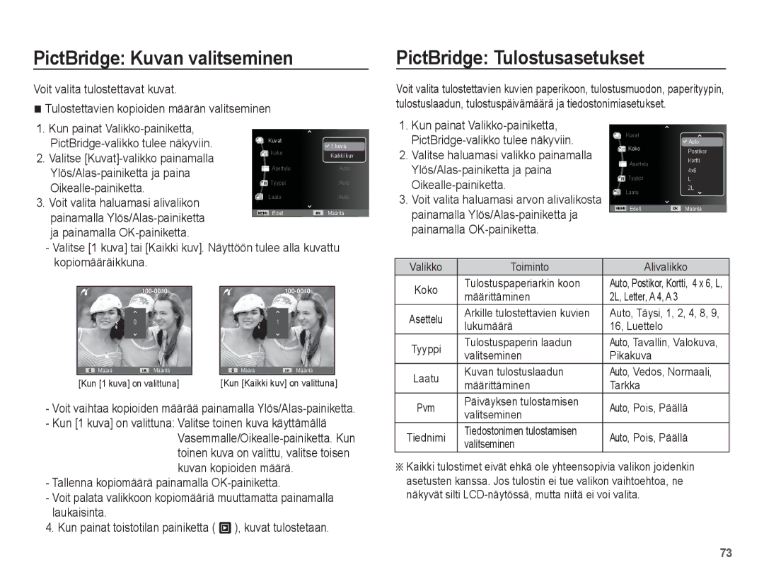 Samsung EC-ES15ZSBA/E2 manual PictBridge Kuvan valitseminen, PictBridge Tulostusasetukset, Ylös/Alas-painiketta ja paina 