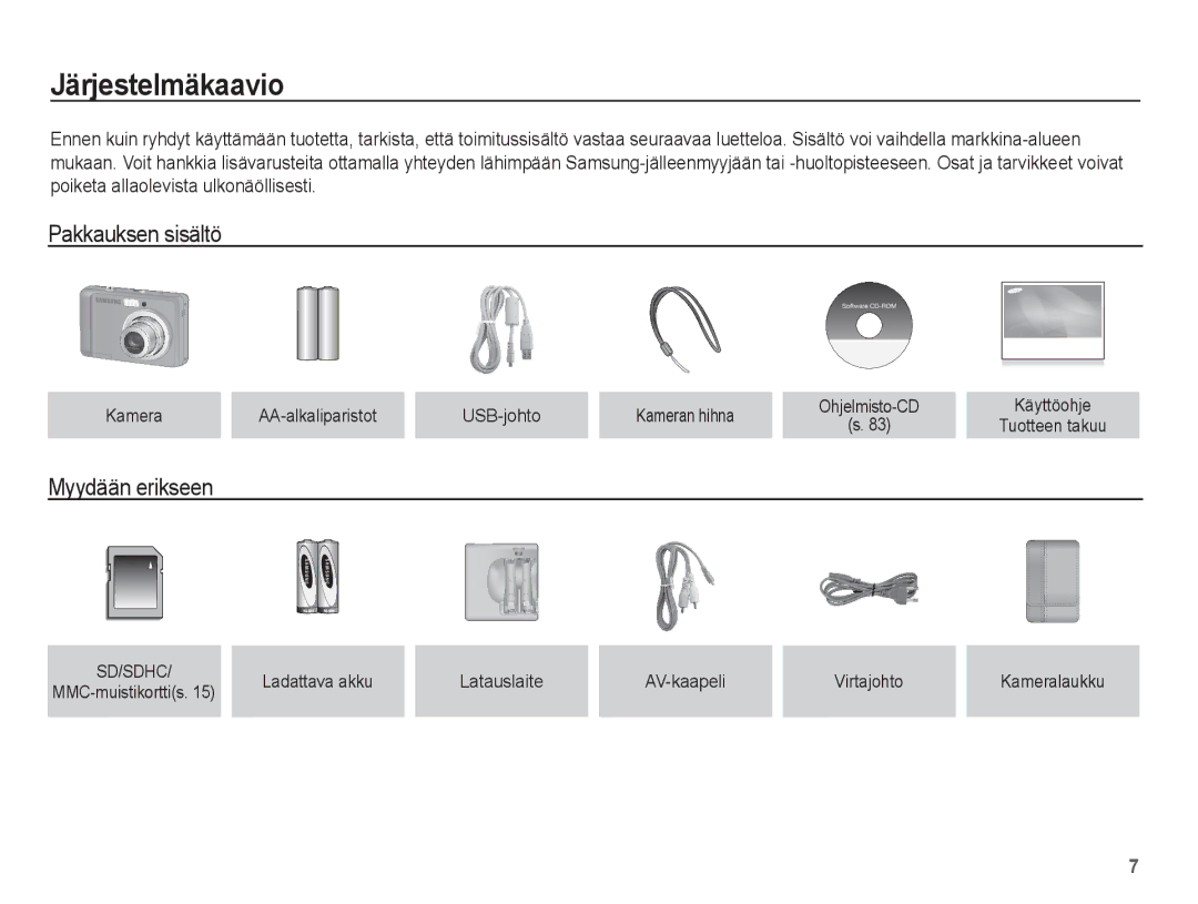 Samsung EC-ES15ZBBA/E2, EC-ES15ZWBA/E2, EC-ES15ZSBA/E2 manual Järjestelmäkaavio, Pakkauksen sisältö, Myydään erikseen 