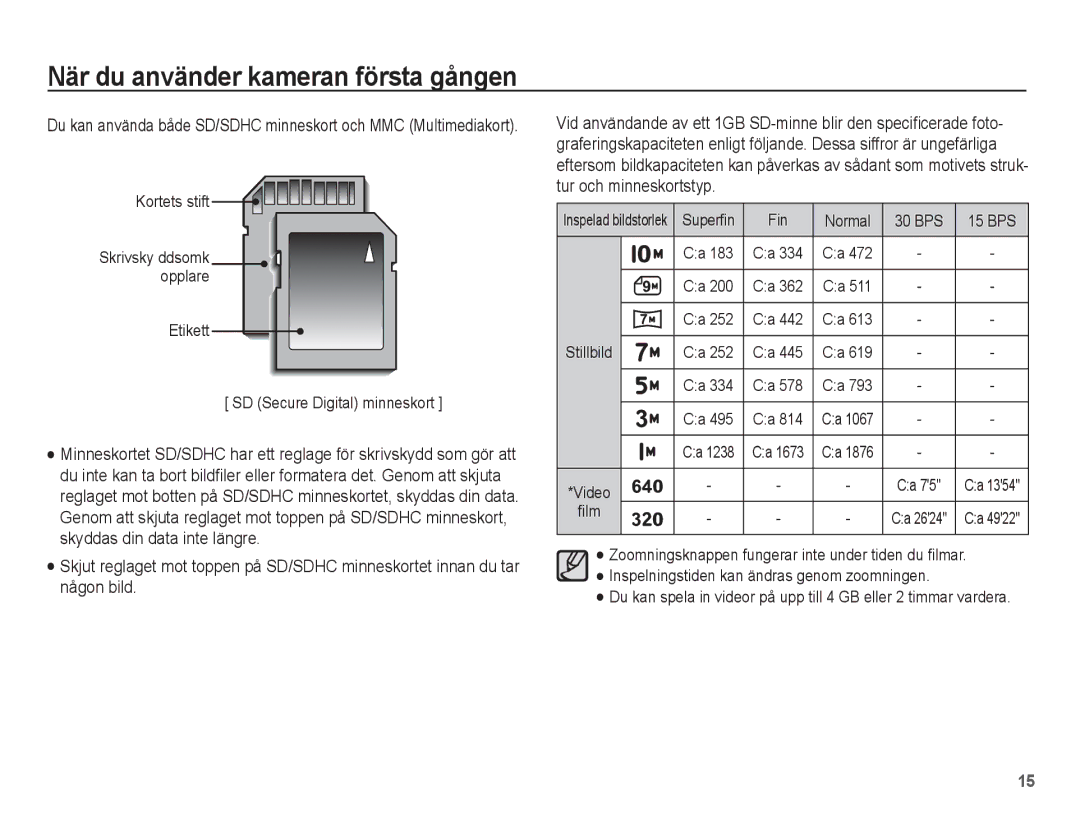 Samsung EC-ES15ZBBA/E2, EC-ES15ZWBA/E2, EC-ES15ZSBA/E2, EC-ES15ZPBA/E2 manual Kortets stift 