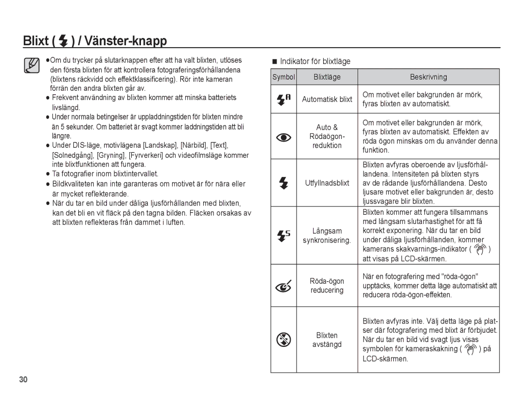 Samsung EC-ES15ZPBA/E2, EC-ES15ZBBA/E2, EC-ES15ZWBA/E2, EC-ES15ZSBA/E2 manual Indikator för blixtläge 