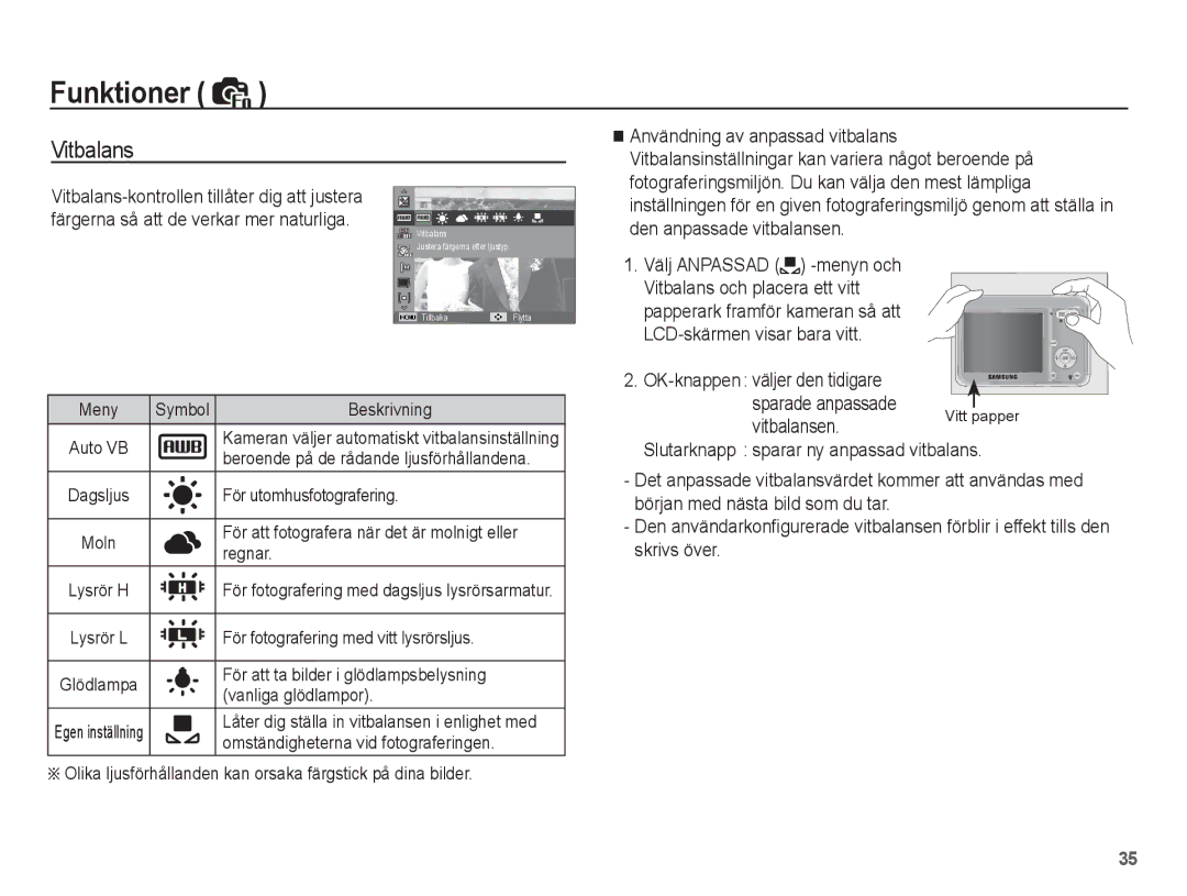 Samsung EC-ES15ZBBA/E2, EC-ES15ZWBA/E2, EC-ES15ZSBA/E2, EC-ES15ZPBA/E2 manual Vitbalans 