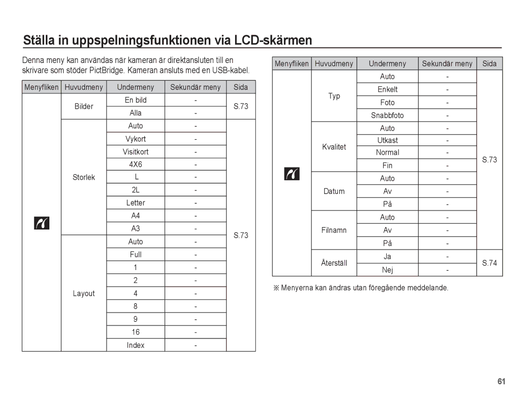 Samsung EC-ES15ZSBA/E2, EC-ES15ZBBA/E2 manual Undermeny, 4X6, Layout, Menyerna kan ändras utan föregående meddelande 