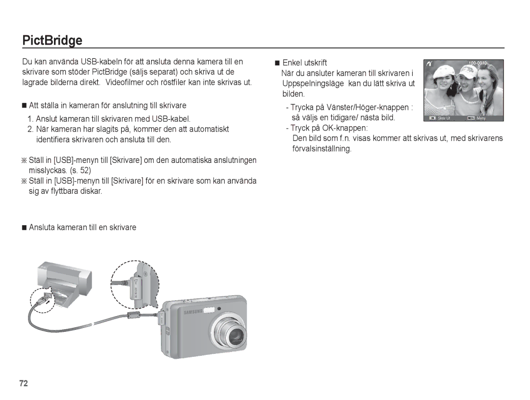 Samsung EC-ES15ZWBA/E2, EC-ES15ZBBA/E2, EC-ES15ZSBA/E2, EC-ES15ZPBA/E2 manual PictBridge 