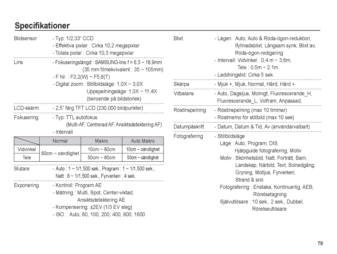 Samsung EC-ES15ZBBA/E2, EC-ES15ZWBA/E2, EC-ES15ZSBA/E2, EC-ES15ZPBA/E2 manual Specifikationer 