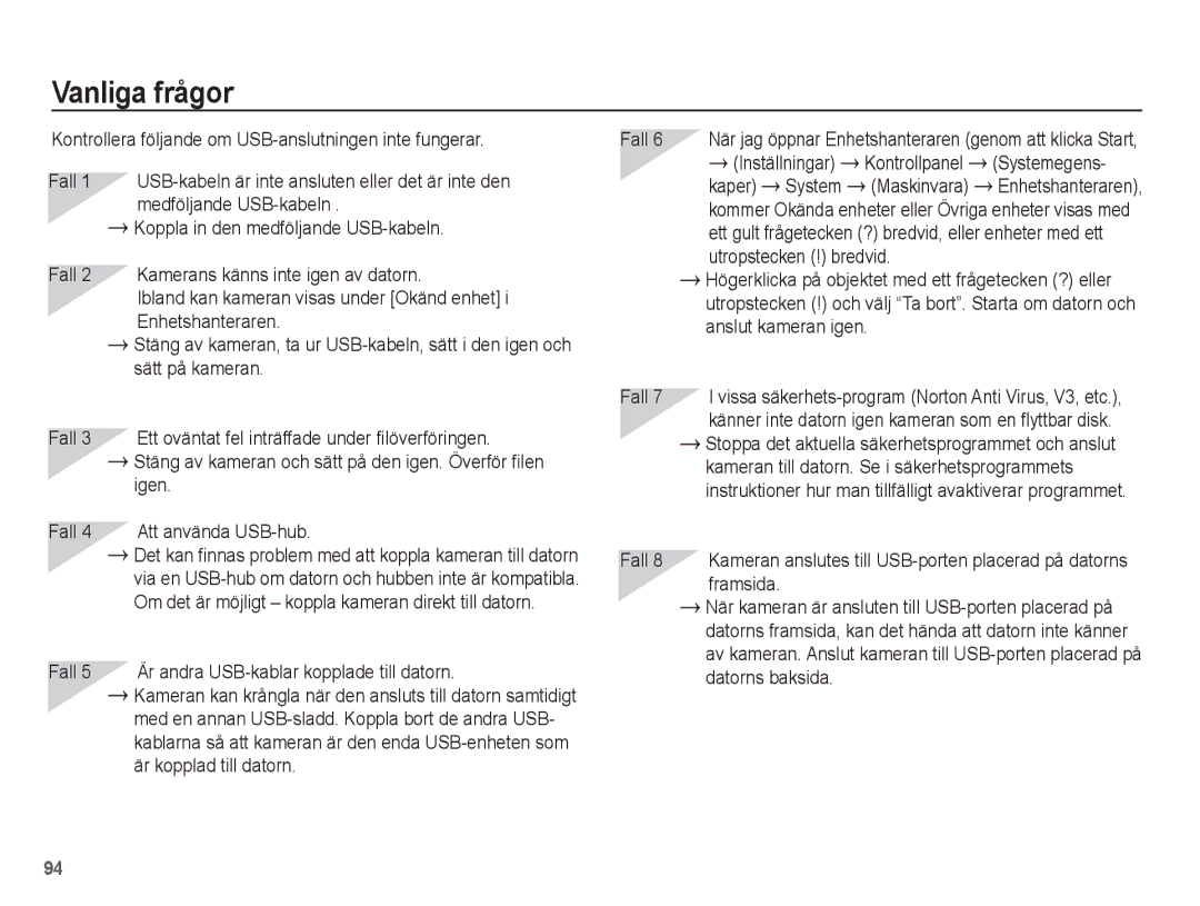 Samsung EC-ES15ZPBA/E2, EC-ES15ZBBA/E2, EC-ES15ZWBA/E2, EC-ES15ZSBA/E2 manual Vanliga frågor 