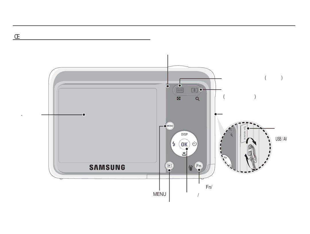 Samsung EC-ES15ZWBA/RU, EC-ES15ZBBA/RU, EC-ES15ZSBA/RU, EC-ES15ZPBA/RU manual ǪȐȌ șȏȈȌȐ 