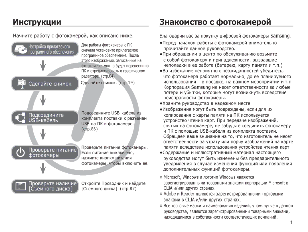 Samsung EC-ES15ZWBA/RU manual ǰȕșȚȘțȒȞȐȐ, ǮȕȈȒȖȔșȚȊȖ ș ȜȖȚȖȒȈȔȍȘȖȑ, ǴȈȟȕȐȚȍ ȘȈȉȖȚț ș ȜȖȚȖȒȈȔȍȘȖȑ, ȒȈȒ ȖȗȐșȈȕȖ ȕȐȎȍ 