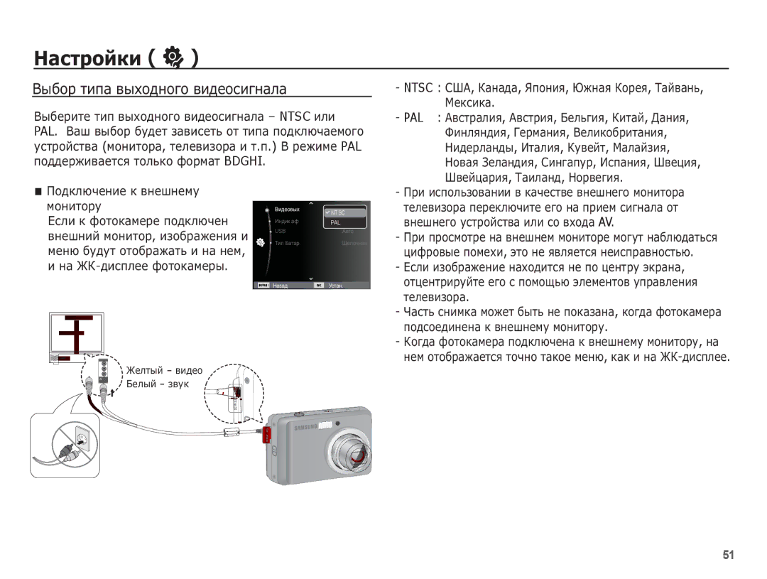 Samsung EC-ES15ZBBA/RU, EC-ES15ZSBA/RU, EC-ES15ZWBA/RU, EC-ES15ZPBA/RU manual ǪȣȉȖȘ ȚȐȗȈ ȊȣȝȖȌȕȖȋȖ ȊȐȌȍȖșȐȋȕȈȓȈ 