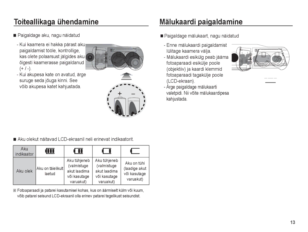 Samsung EC-ES15ZBBA/RU manual Mälukaardi paigaldamine, Aku olekut näitavad LCD-ekraanil neli erinevat indikaatorit 