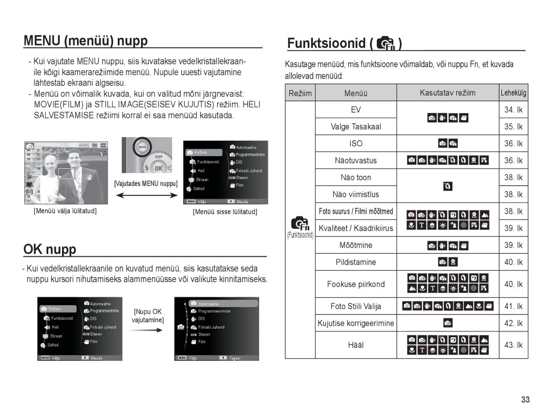 Samsung EC-ES15ZBBA/RU, EC-ES15ZSBA/RU manual Menu menüü nupp, OK nupp, Funktsioonid, Kasutatav režiim 