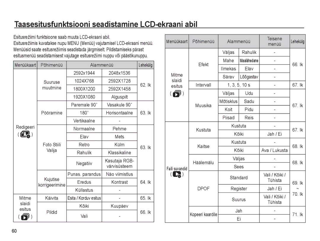 Samsung EC-ES15ZSBA/RU, EC-ES15ZBBA/RU manual Taasesitusfunktsiooni seadistamine LCD-ekraani abil 