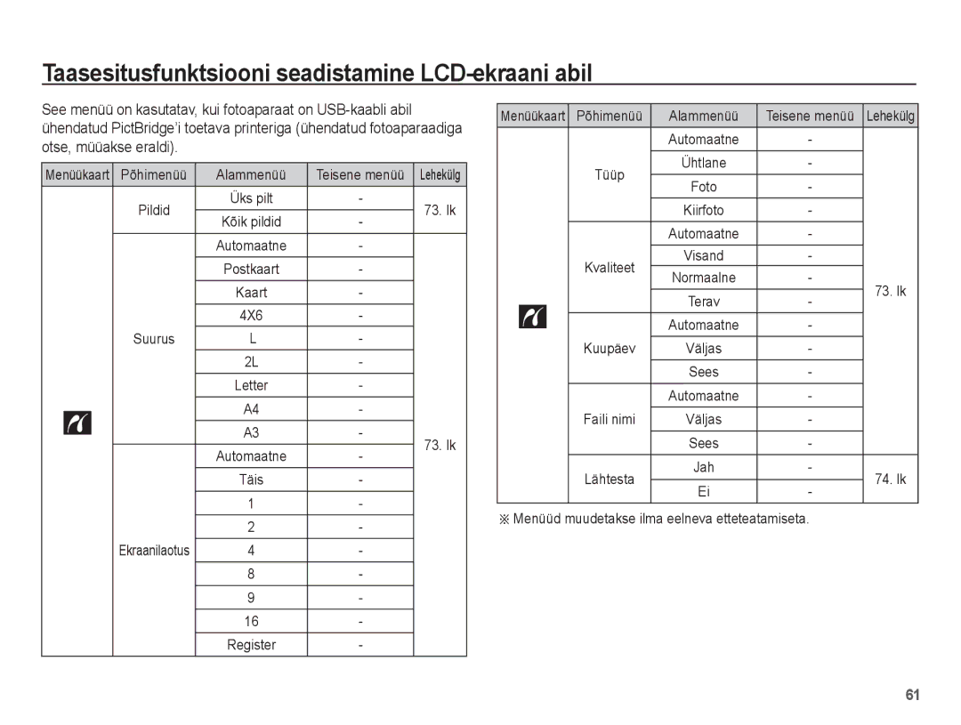 Samsung EC-ES15ZBBA/RU, EC-ES15ZSBA/RU manual 4X6, Menüüd muudetakse ilma eelneva etteteatamiseta 