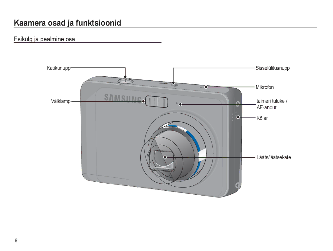 Samsung EC-ES15ZSBA/RU, EC-ES15ZBBA/RU manual Kaamera osad ja funktsioonid, Esikülg ja pealmine osa, Kõlar Lääts/läätsekate 