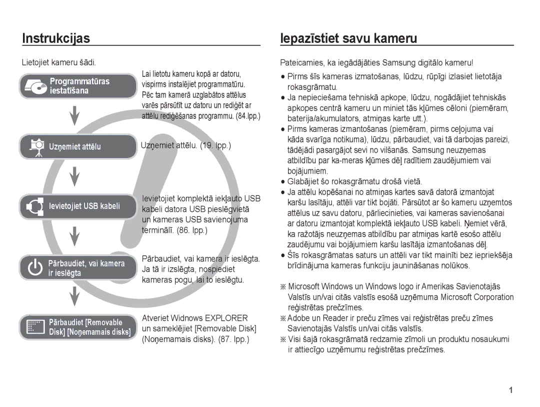 Samsung EC-ES15ZBBA/RU, EC-ES15ZSBA/RU Instrukcijas IepazƯstiet savu kameru, Lietojiet kameru šƗdi, UzƼemiet attƝlu . lpp 