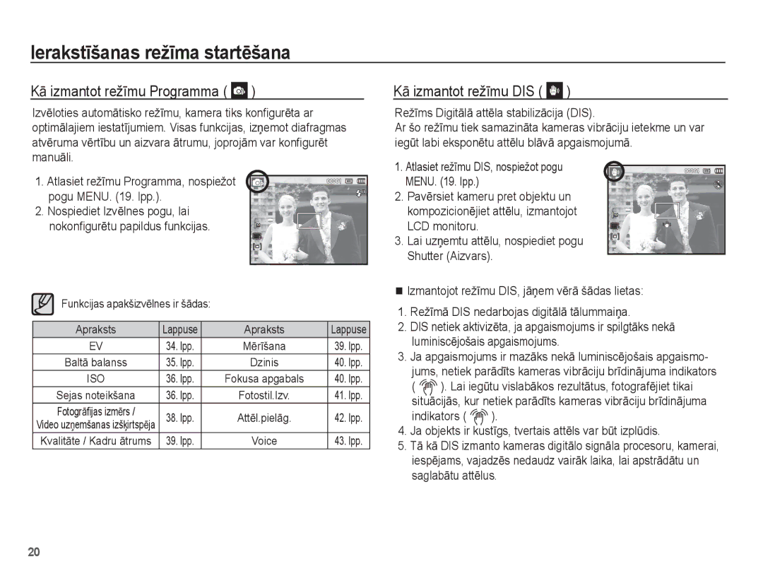 Samsung EC-ES15ZSBA/RU KƗ izmantot režƯmu Programma, KƗ izmantot režƯmu DIS, Funkcijas apakšizvƝlnes ir šƗdas Apraksts 