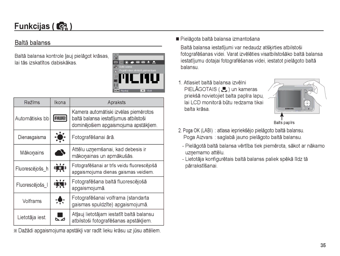 Samsung EC-ES15ZBBA/RU, EC-ES15ZSBA/RU manual BaltƗ balanss 