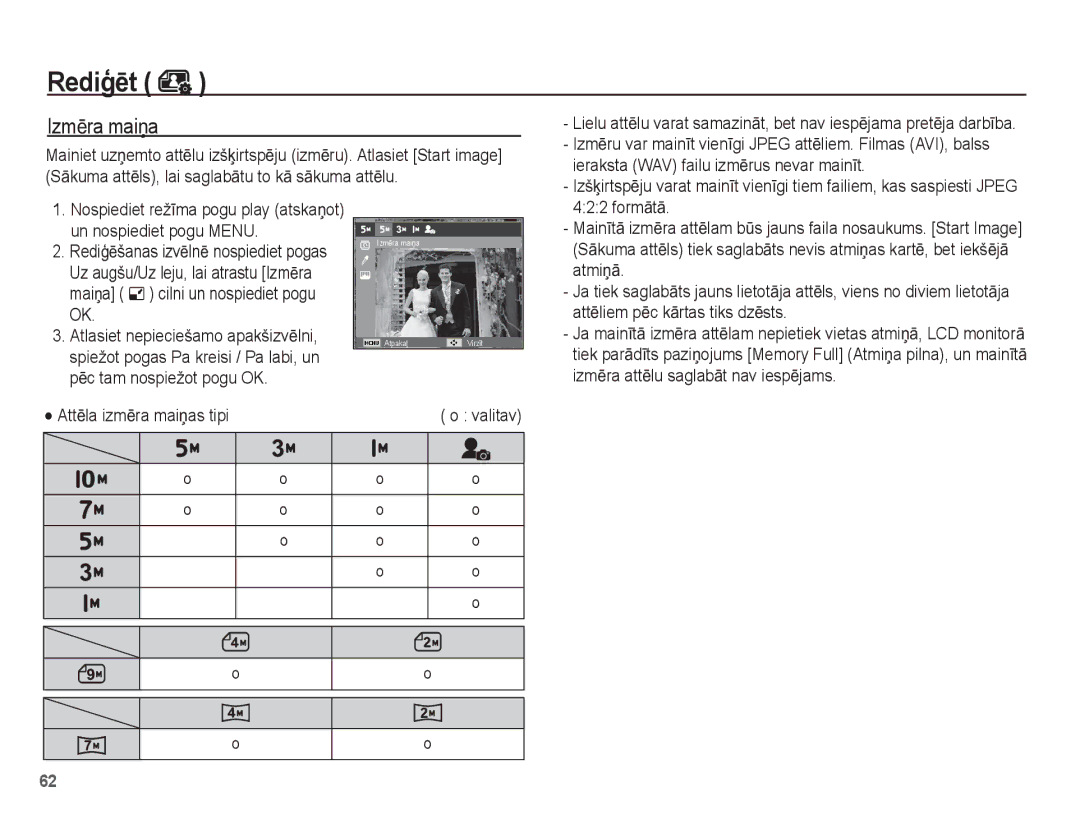 Samsung EC-ES15ZSBA/RU, EC-ES15ZBBA/RU manual RediƧƝt, IzmƝra maiƼa 