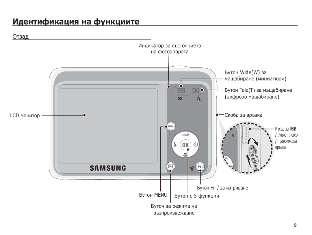 Samsung EC-ES15ZBBA/RU, EC-ES15ZWBA/E3, EC-ES15ZSBA/E3 ǶȚȏȈȌ, ǸȒȖȉȈ ȏȈ ȊȘȢȏȒȈ, ǨțȚȖȕ TeleT ȏȈ ȔȈȡȈȉȐȘȈȕȍ Ȟȑȝșȗȋȗ ȔȈȡȈȉȐȘȈȕȍ 