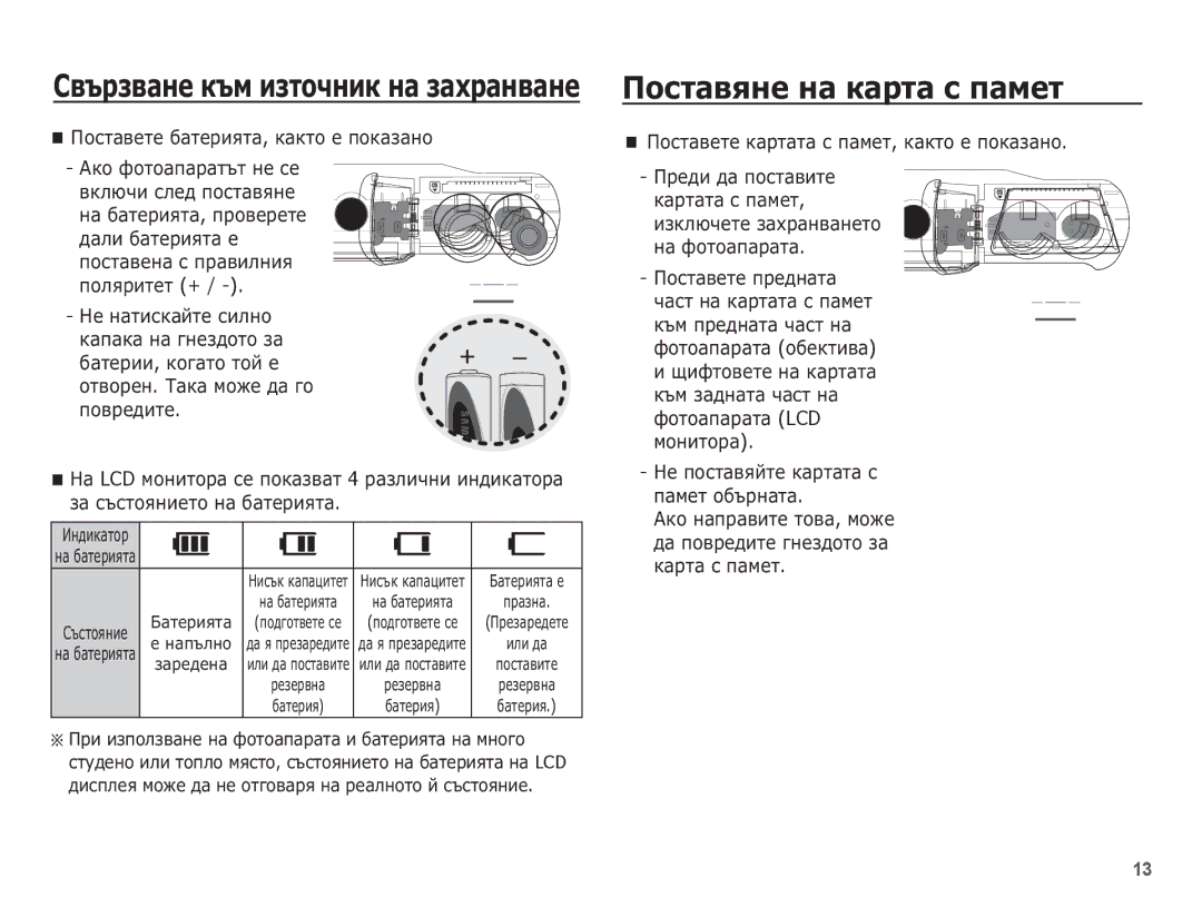 Samsung EC-ES15ZPBA/E3, EC-ES15ZBBA/RU, EC-ES15ZWBA/E3, EC-ES15ZSBA/E3, EC-ES15ZBBA/E3 manual ǰȕȌȐȒȈȚȖȘ ȔȈ ȉȈȚȍȘȐȧȚȈ, ȔȈȗȢȓȕȖ 