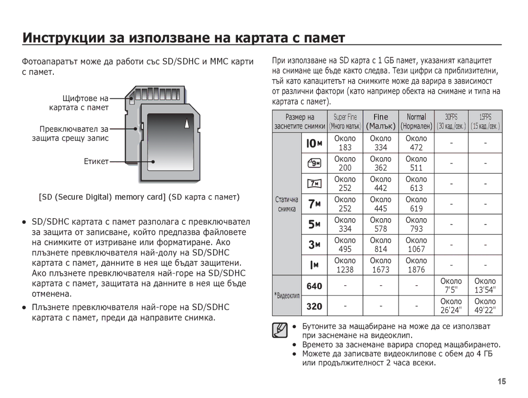 Samsung EC-ES15ZWBA/E3, EC-ES15ZBBA/RU, EC-ES15ZSBA/E3 ǼȖȚȖȈȗȈȘȈȚȢȚ ȔȖȎȍ ȌȈ ȘȈȉȖȚȐ șȢș SD/SDHC Ȑ MMC Ȓȉșțȑ ș ȗȈȔȍȚ, 2624 