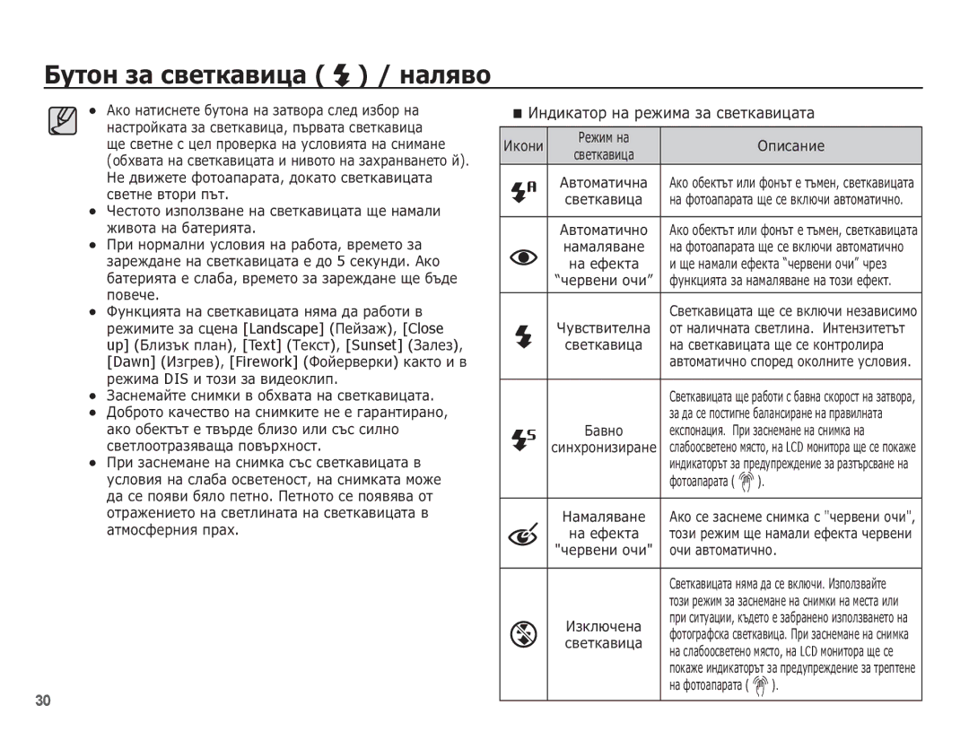 Samsung EC-ES15ZWBA/E3, EC-ES15ZBBA/RU, EC-ES15ZSBA/E3, EC-ES15ZBBA/E3, EC-ES15ZPBA/E3 ǰȕȌȐȒȈȚȖȘ ȕȈ ȘȍȎȐȔȈ ȏȈ șȊȍȚȒȈȊȐȞȈȚȈ 