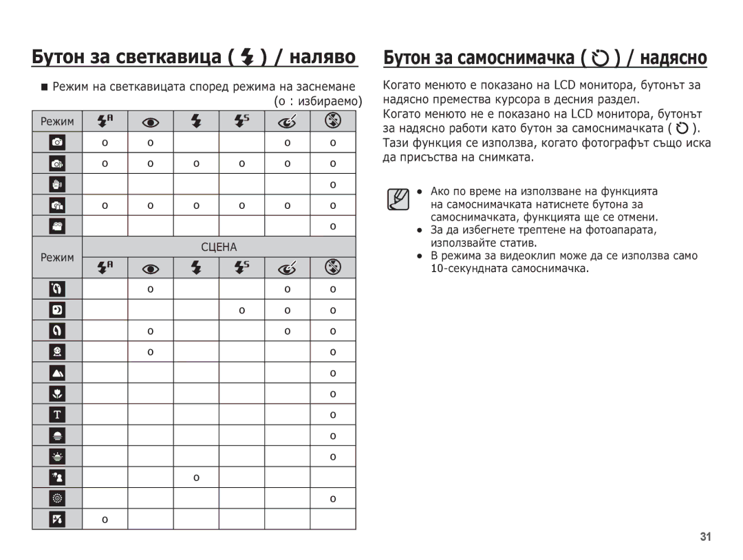 Samsung EC-ES15ZSBA/E3, EC-ES15ZBBA/RU, EC-ES15ZWBA/E3, EC-ES15ZBBA/E3, EC-ES15ZPBA/E3 manual ǨțȚȖȕ ȏȈ șȈȔȖșȕȐȔȈȟȒȈ / ȕȈȌȧșȕȖ 