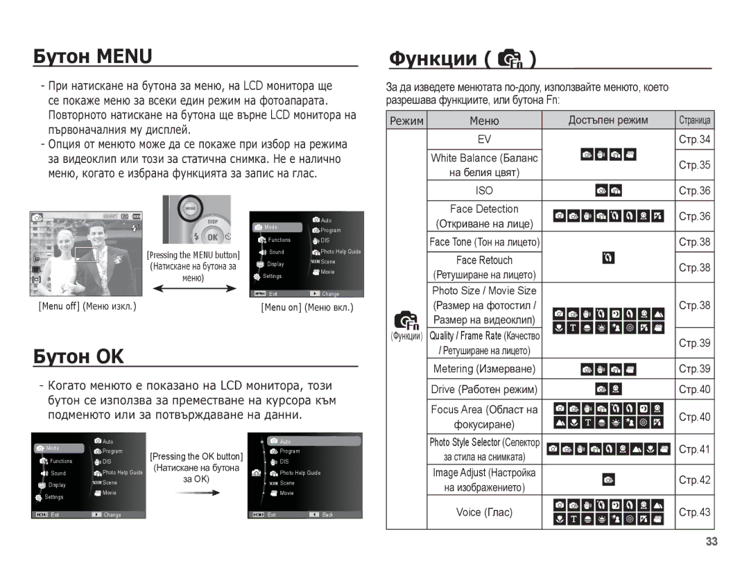 Samsung EC-ES15ZPBA/E3, EC-ES15ZBBA/RU, EC-ES15ZWBA/E3, EC-ES15ZSBA/E3, EC-ES15ZBBA/E3 manual ǨțȚȖȕ Menu ǼțȕȒȞȐȐ, ǨțȚȖȕ OK 