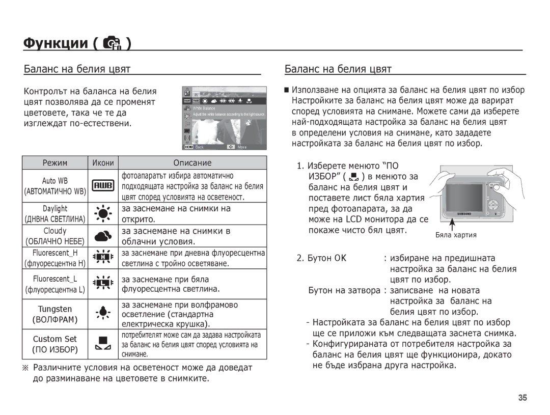 Samsung EC-ES15ZWBA/E3, EC-ES15ZBBA/RU, EC-ES15ZSBA/E3, EC-ES15ZBBA/E3, EC-ES15ZPBA/E3 manual ǨȈȓȈȕș ȕȈ ȉȍȓȐȧ ȞȊȧȚ 