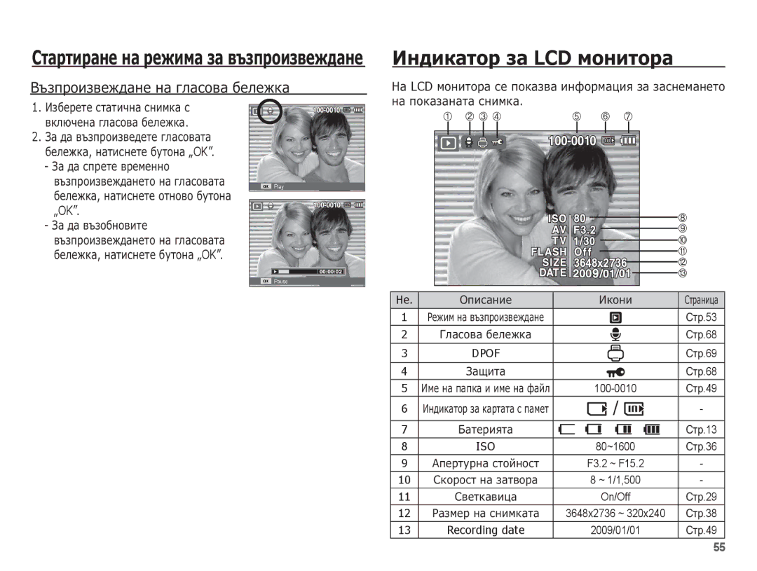 Samsung EC-ES15ZWBA/E3 manual ǪȢȏȗȘȖȐȏȊȍȎȌȈȕȍ ȕȈ ȋȓȈșȖȊȈ ȉȍȓȍȎȒȈ, ǴȈ LCD ȔȖȕȐȚȖȘȈ șȍ ȗȖȒȈȏȊȈ ȐȕȜȖȘȔȈȞȐȧ ȏȈ ȏȈșȕȍȔȈȕȍȚȖ 