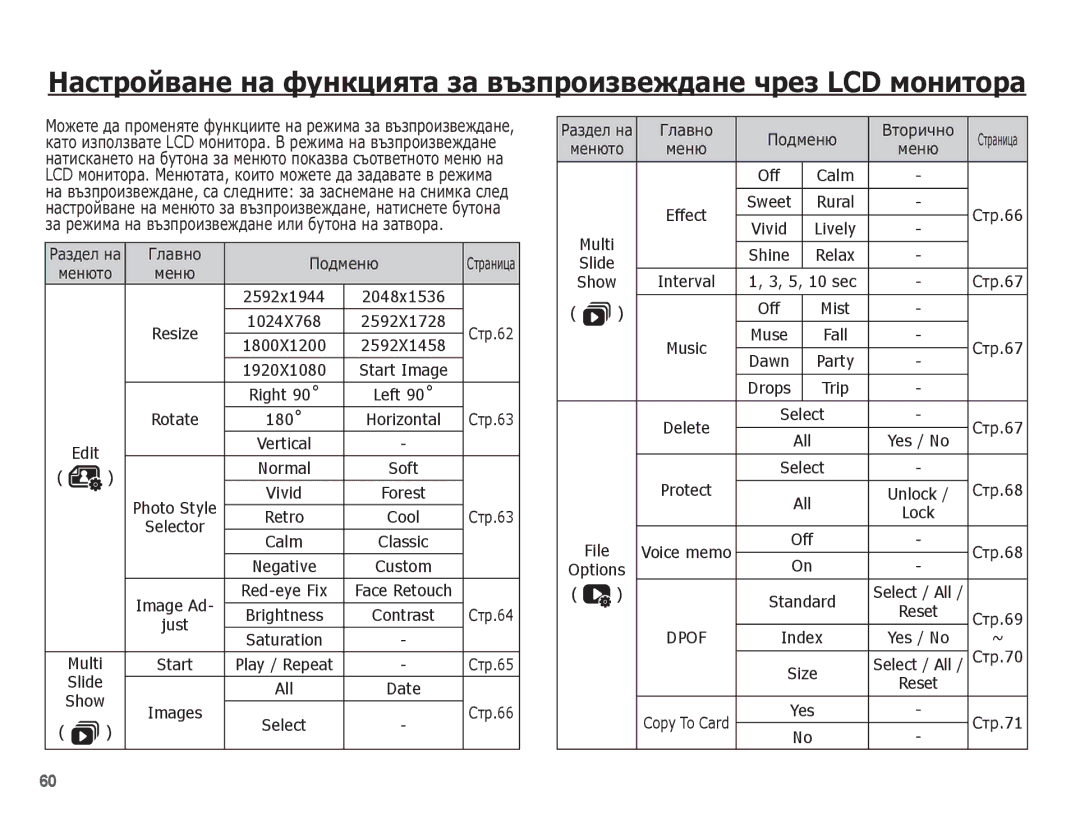 Samsung EC-ES15ZWBA/E3, EC-ES15ZBBA/RU manual ǸȈȏȌȍȓ ȕȈ ǪȓȈȊȕȖ ǷȖȌȔȍȕȦ, ǸȈȏȌȍȓ ȕȈ ȔȍȕȦȚȖ, Multi Slide Show File Options 