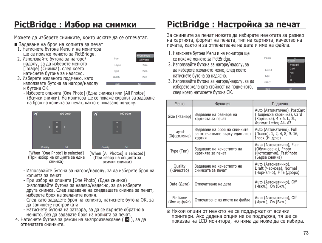 Samsung EC-ES15ZPBA/E3, EC-ES15ZBBA/RU, EC-ES15ZWBA/E3 manual PictBridge ǰȏȉȖȘ ȕȈ șȕȐȔȒȐ, PictBridge ǵȈșȚȘȖȑȒȈ ȏȈ ȗȍȟȈȚ 