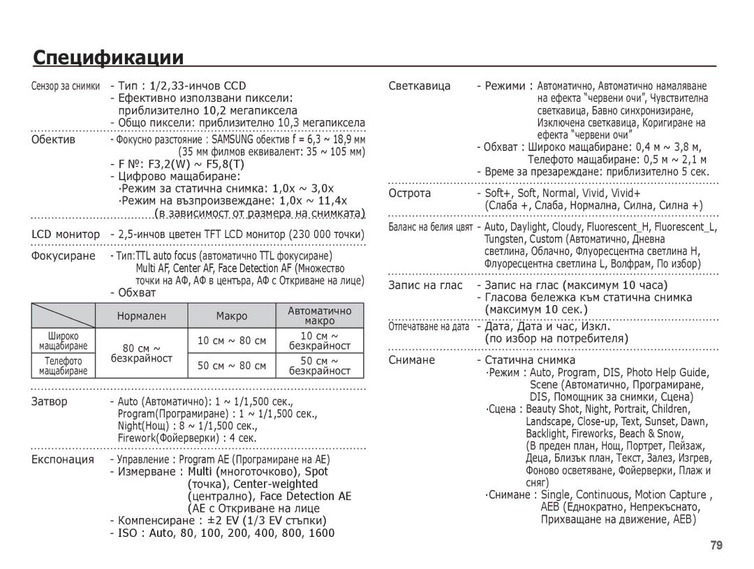 Samsung EC-ES15ZBBA/RU, EC-ES15ZWBA/E3, EC-ES15ZSBA/E3, EC-ES15ZBBA/E3, EC-ES15ZPBA/E3 manual ǸȗȍȞȐȜȐȒȈȞȐȐ 