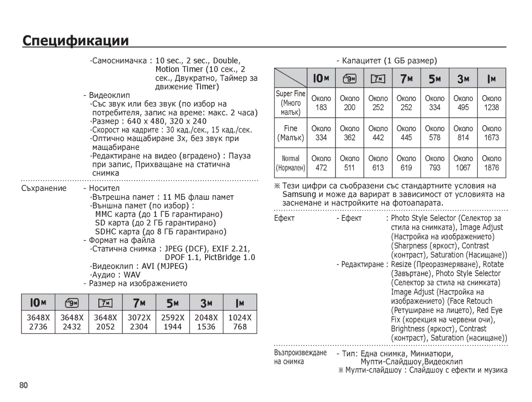 Samsung EC-ES15ZWBA/E3 manual ·ǸȈȏȔȍȘ 640 ȝ 480, 320 ȝ, ·ǪȐȌȍȖȒȓȐȗ AVI Mjpeg ·ǨțȌȐȖ WAV, 2432 2052 2304 1944 1536 768 