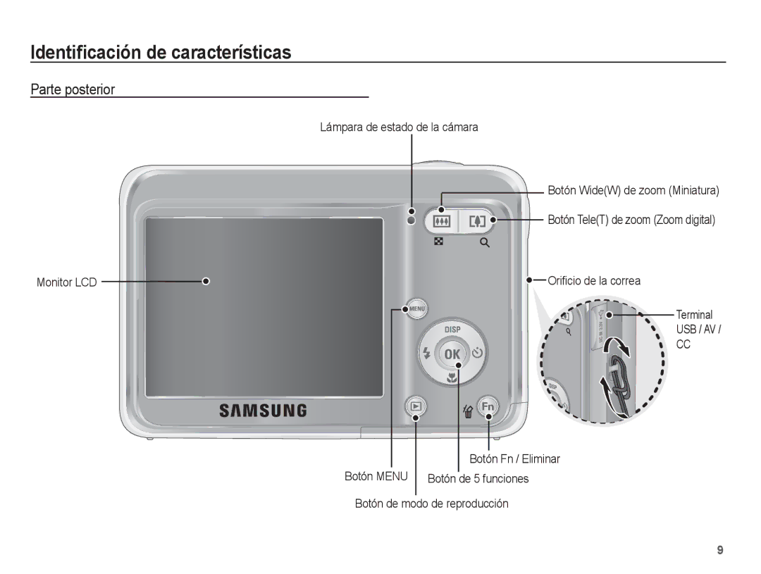 Samsung EC-ES15ZPBA/AR, EC-ES15ZSBA/E1, EC-ES15ZPBA/E1 manual Parte posterior, Monitor LCD Lámpara de estado de la cámara 